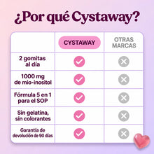 Sister Nutritions - Cystaway Gummies - imagen 7